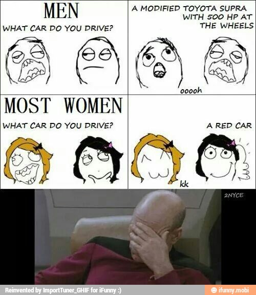 WHAT CAR DO YOU DRIVE? TES
MOST WOMEN
WHAT CAR DO YOU DRIVE? NS