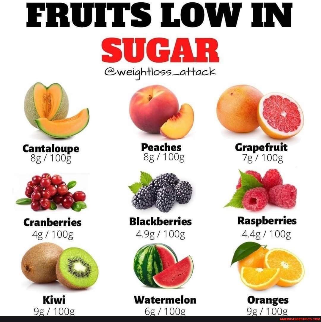 Watermelon is a highly nutritious summer favorite. It’s an abundant