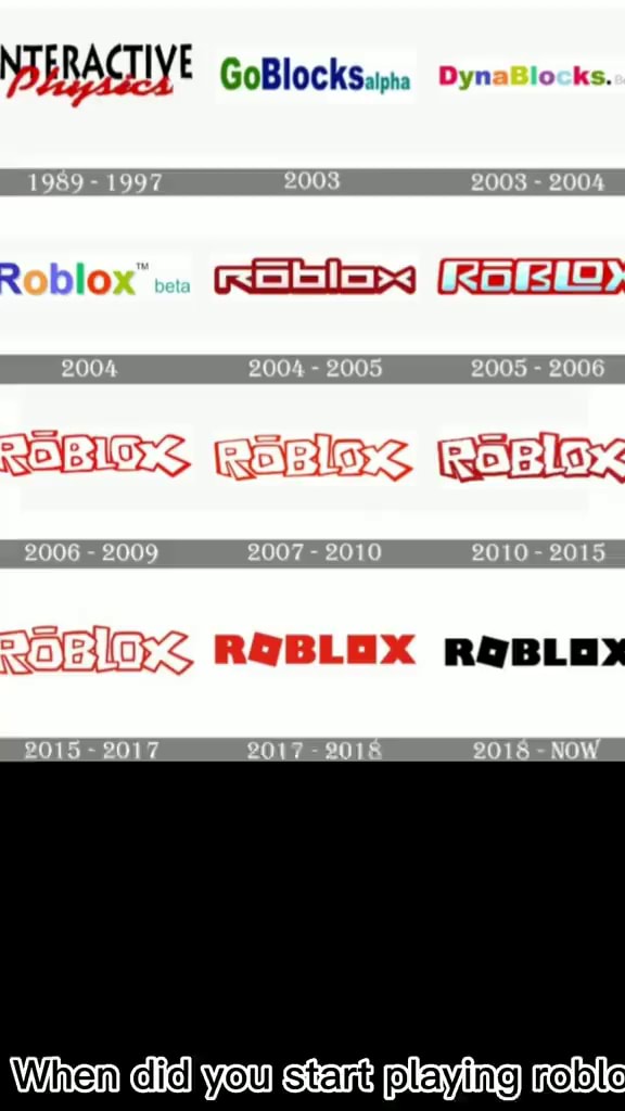 Evolution of Roblox logo (1989 - 2022) 