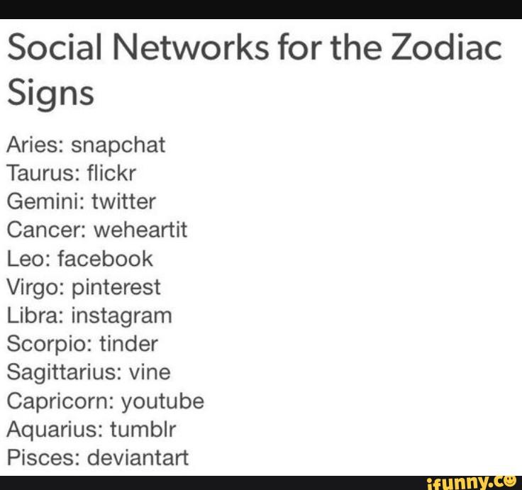Zodiac signs snapchat