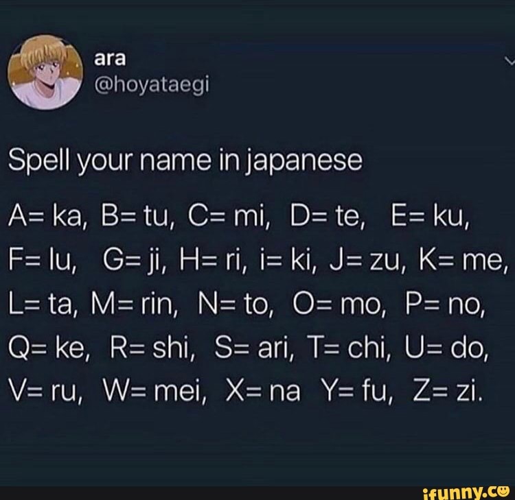 Spell Your Name In Japanese A Ka Tu Mi E Ku H Ri I Ki J Zu K Me Merin P No Qs Ke Reshi S Ari T Chi Us Do Y