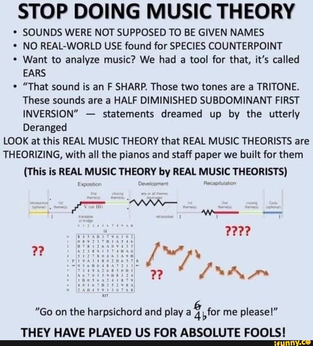 STOP DOING MUSIC THEORY SOUNDS WERE NOT SUPPOSED TO BE GIVEN NAMES * NO ...