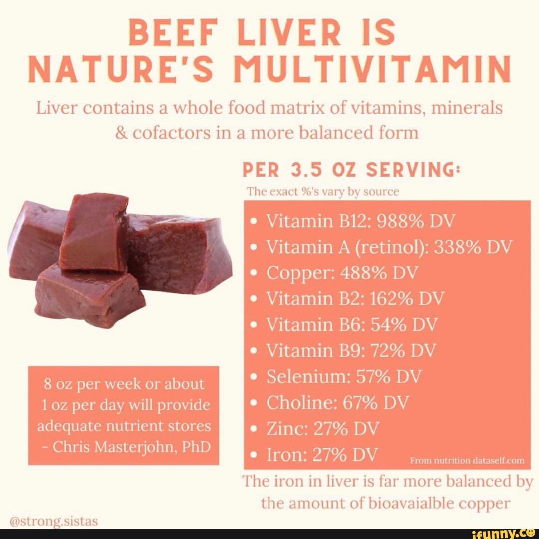 Food matrix