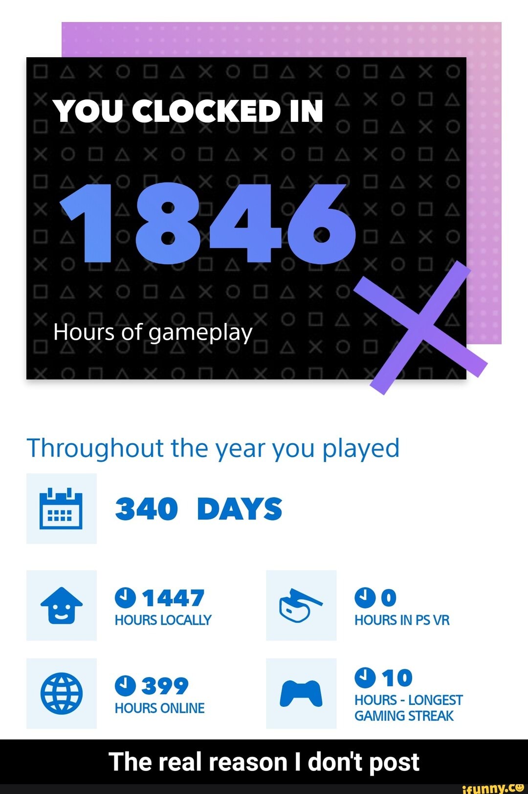 YOU CLOCKED IN
The real reason I don't
Throughout the year you played
340 DAYS
post - The real reason I don't post