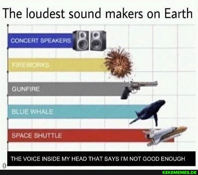 The loudest sound makers on Earth
CONCERT SPEAKERS
SPACE SHUTTLE
THE VOICE INSIDE MY HEAD THAT SAYS I'M NOT GOOD ENOUGH