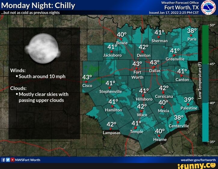 Monday Night Chilly ..but not as cold as previous nights Winds *South