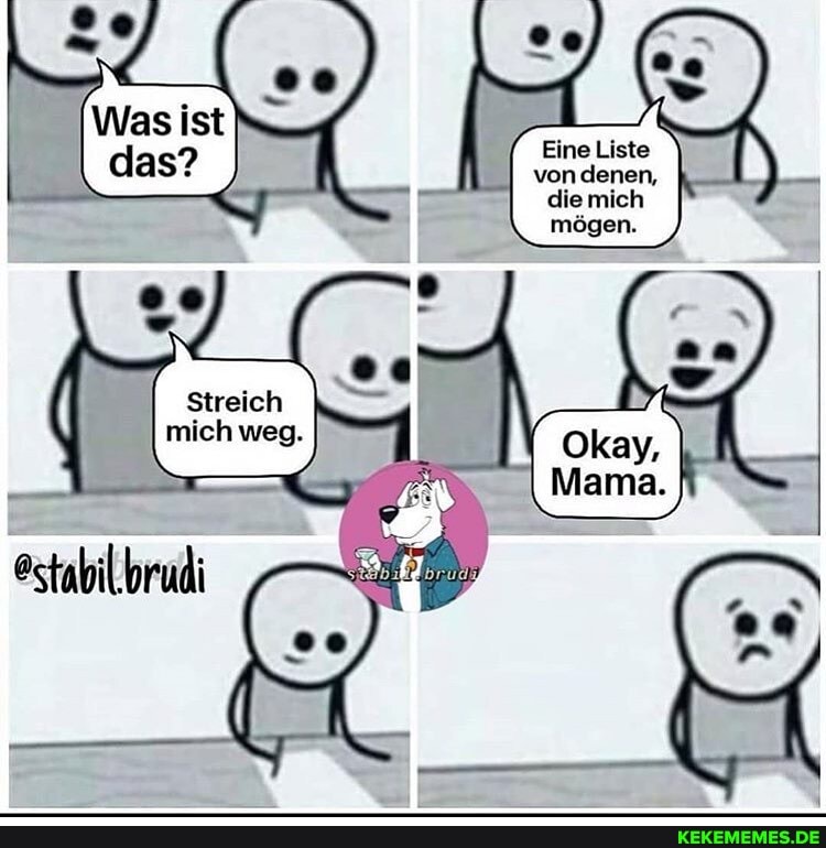 Eine Liste von denen, die mich