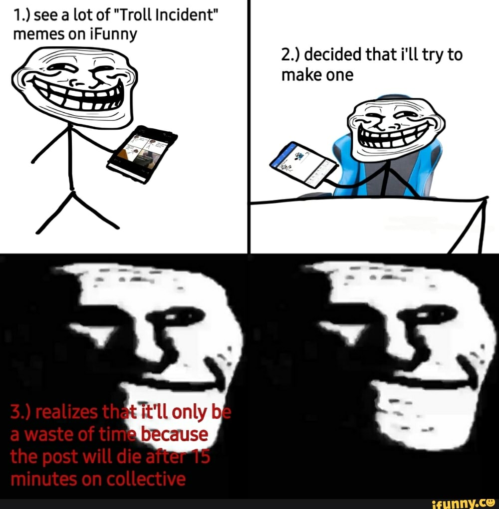 Troll Incidents 
