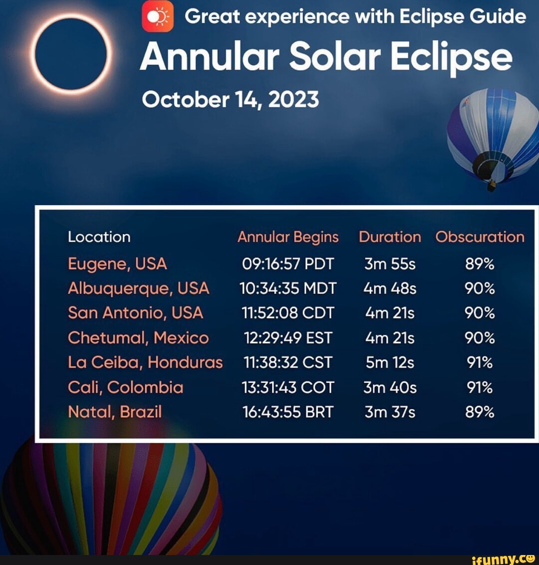 Great experience with Eclipse Guide Annular Solar Eclipse October 14