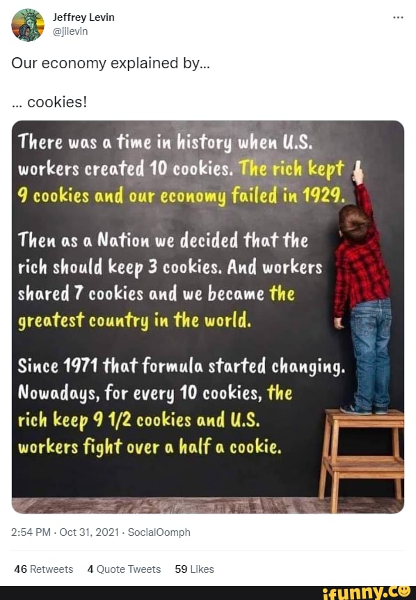 Our economy explained by cookies rey Levin Our economy explained by