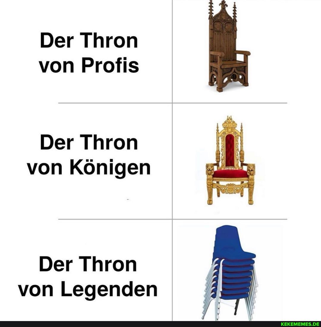 Der Thron von Profis
Der Thron von Königen
Der Thron von Legenden
