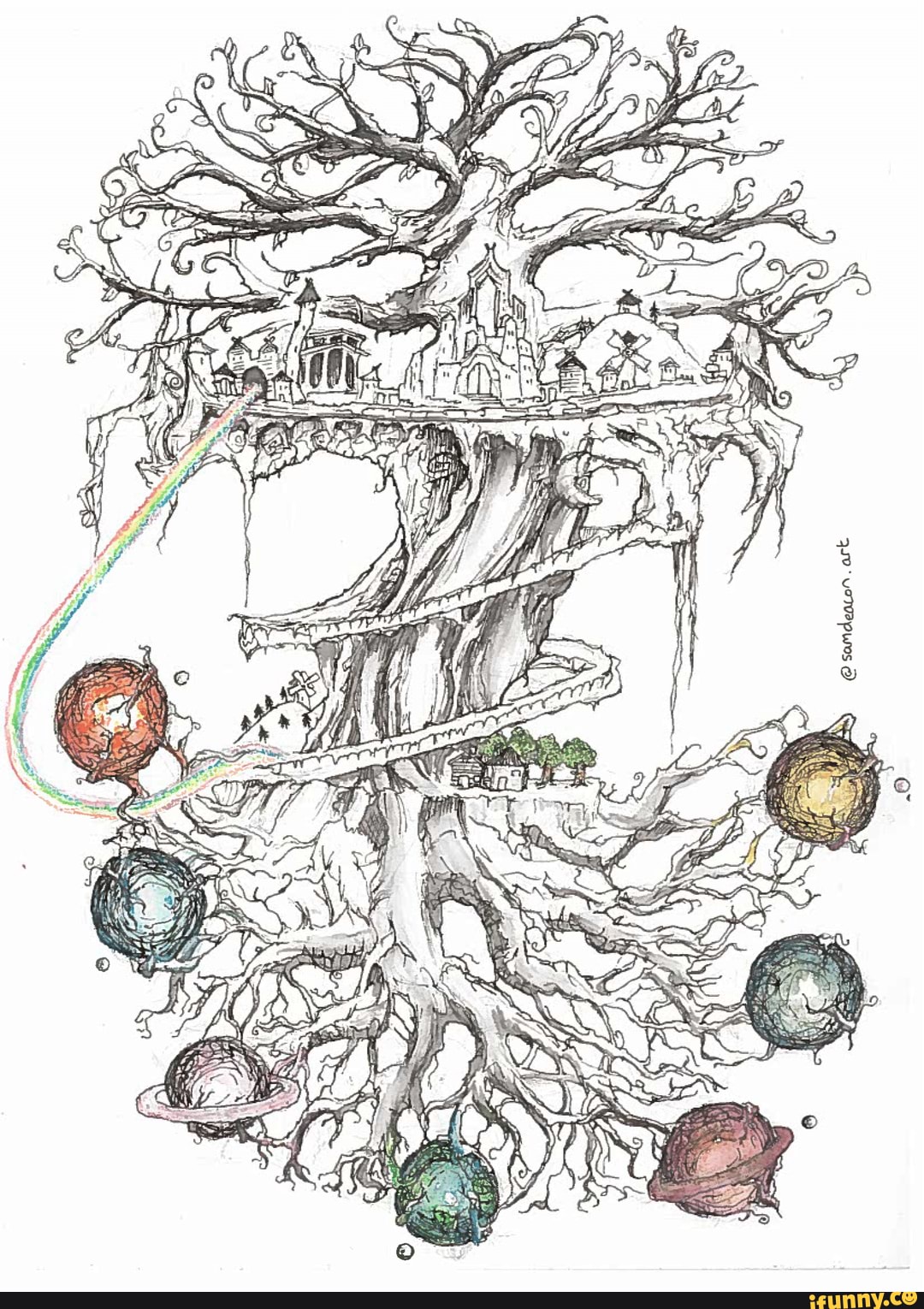 Yggdrasil and the Nine Realms (Norse Mythology) aka the tree of life ...