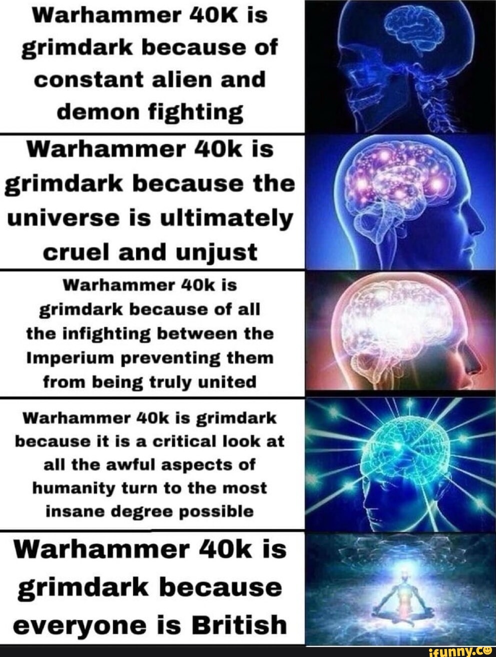 Warhammer Infighting Infighting memes. Best Collection of funny Infighting pictures on iFunny