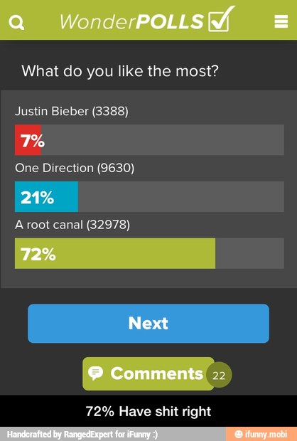 What do you like the most?
Justin Bieber (3388)
One Direction (9630)
A
root canal (32978) - 72% Have shit right