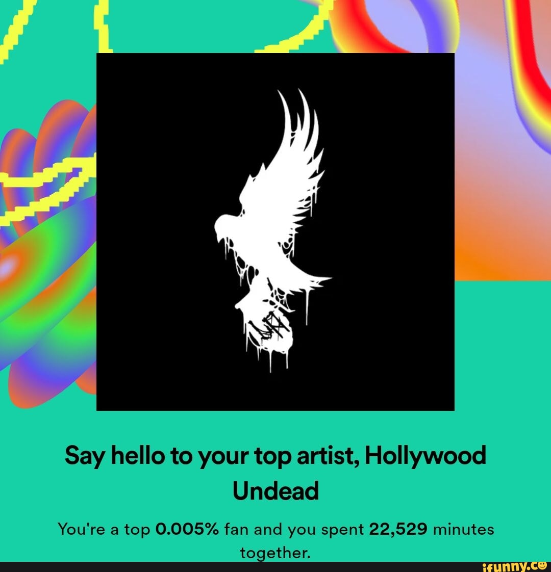 Say hello to your top artist, Hollywood Undead You're a top 0.005% fan ...