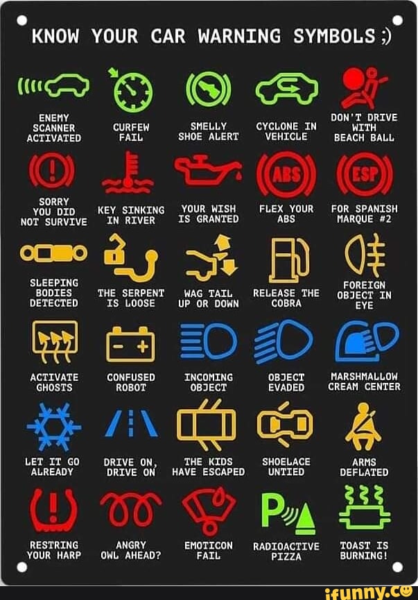 KNOW YOUR CAR WARNING SYMBOLS ENEHY. DON'T DRIVE SCANNER CURFEW SMELLY ...