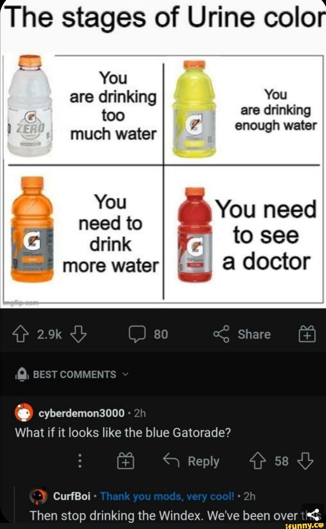 Windex memes. Best Collection of funny Windex pictures on iFunny