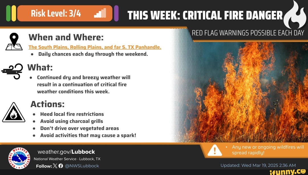 Risk Level: THIS WEEK: CRITICAL FIRE DANGER RED FLAG WARNINGS POSSIBLE ...