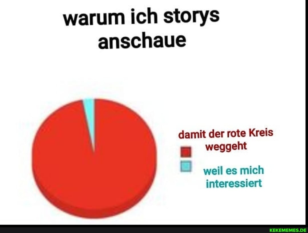 warum ich storys anschaue
damit der rote Kreis weggeht
weil es mich interessiert
