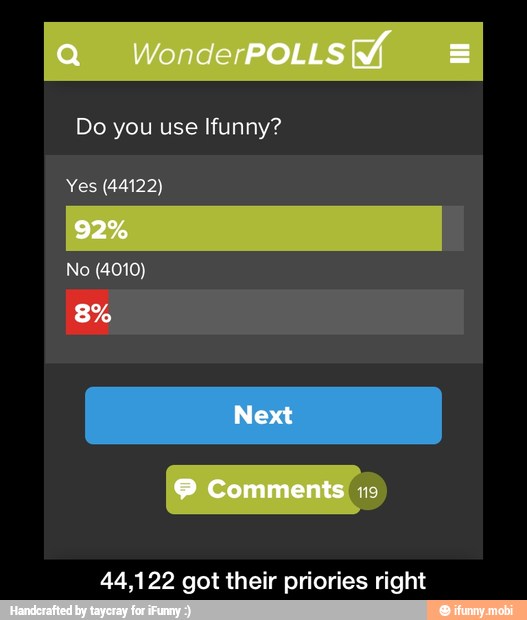Yes (44122)
44,122 got their priories right - 44,122 got their priories right