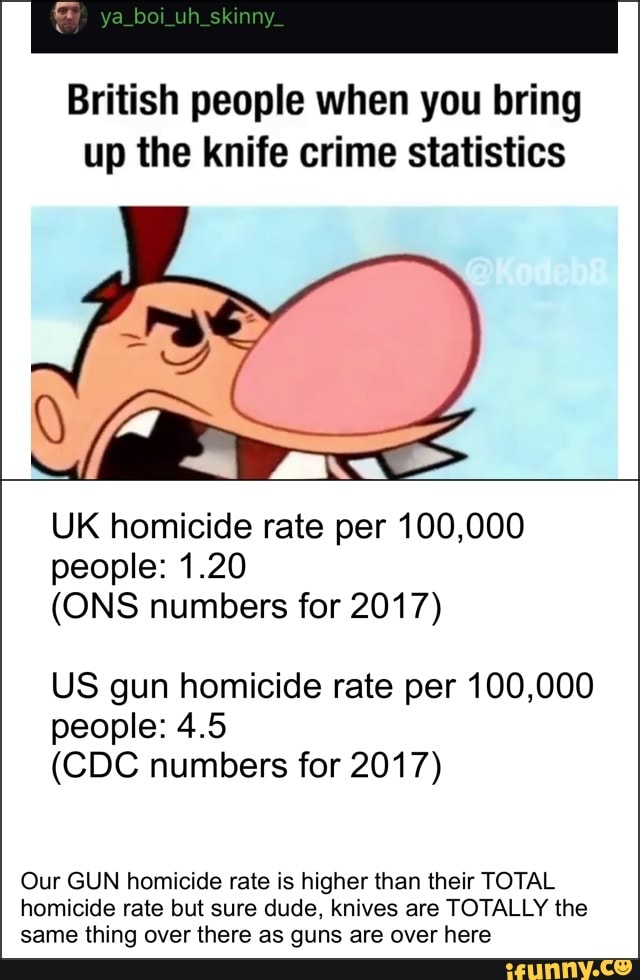 E British people when you bring up the knife crime statistics UK