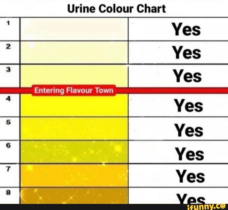 Urine Colour Chart Entering Flavour Town iFunny