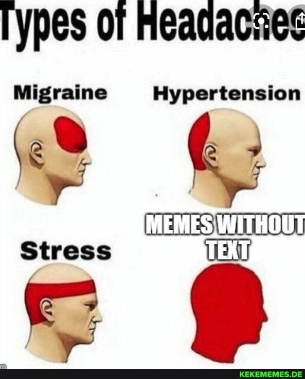 lypes of headacses
Migraine Hypertension
Stress
MEMES WITHOUT
TEXT)
