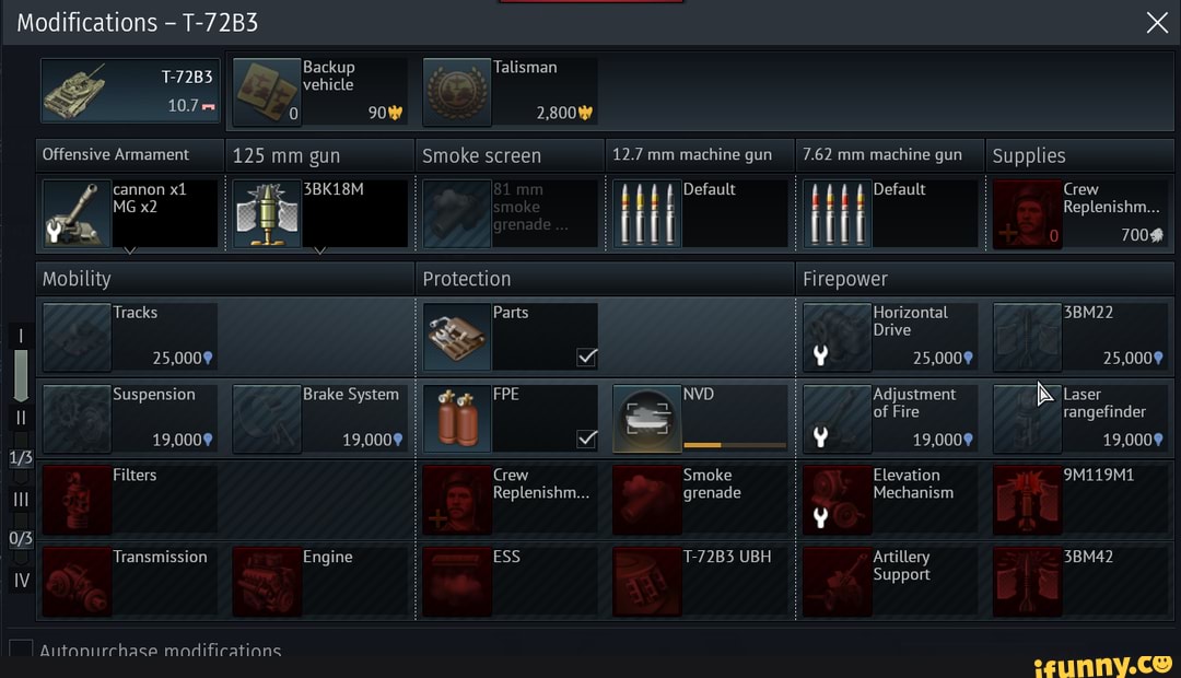 Modifications - T-72B3 Backup Talisman vehicle 0 90 2,800 Offensive ...