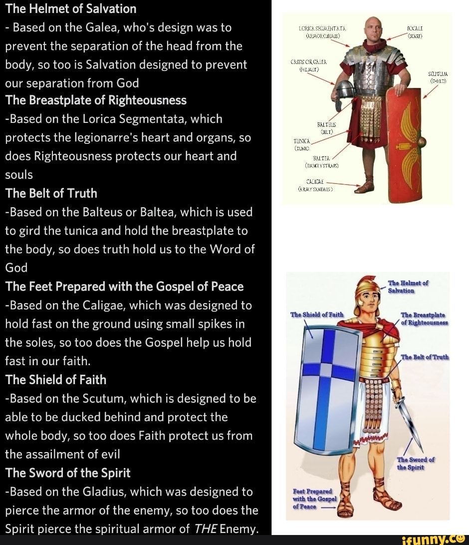 The Helmet of Salvation - Based on the Galea, who's design was to ...