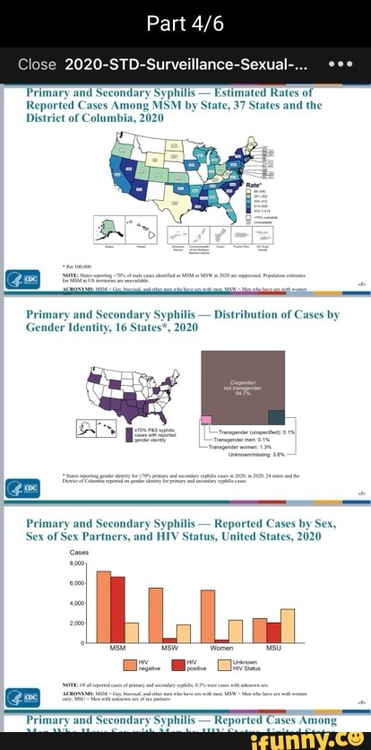 Part Close 2020-STD-Surveillance-Sexual-... Primary and Secondary ...