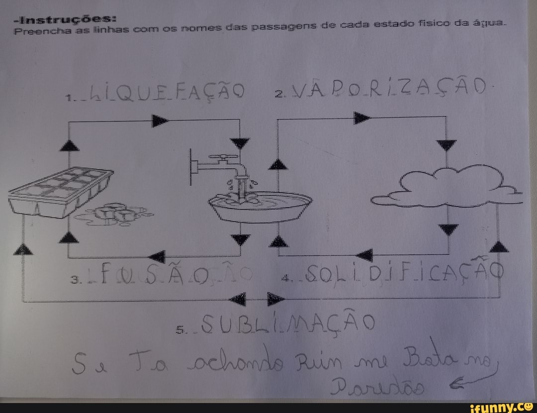 -Instruções:
Preencha as linhas com os nomes das passagens de cada estado físico da água.
LAQUE FAÇÃO aVA PORIZAÇÃO
BA bITTEaÇÃO
NA