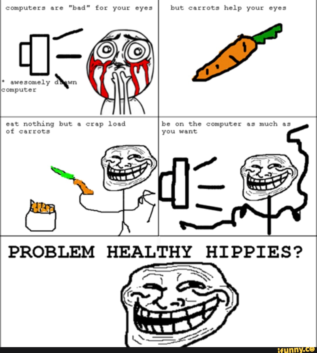 Computers are 