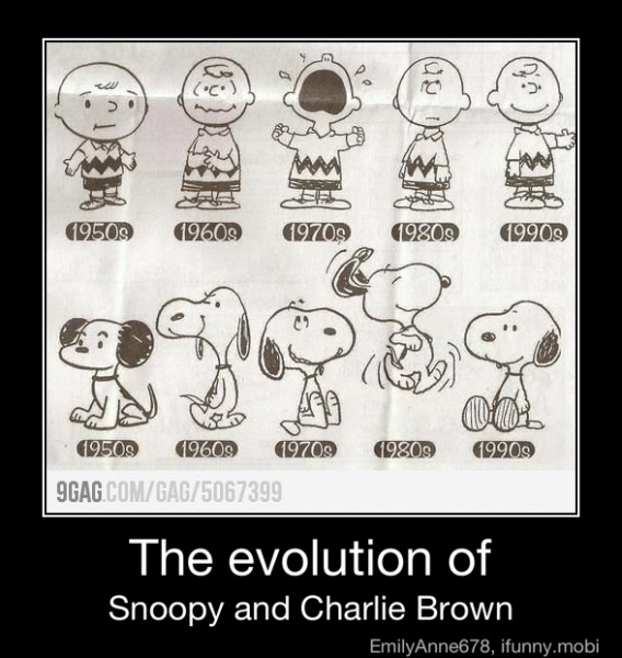 The Evolution Of Snoopy And Charlie Brown The Evolution Of Snoopy And Charlie Brown