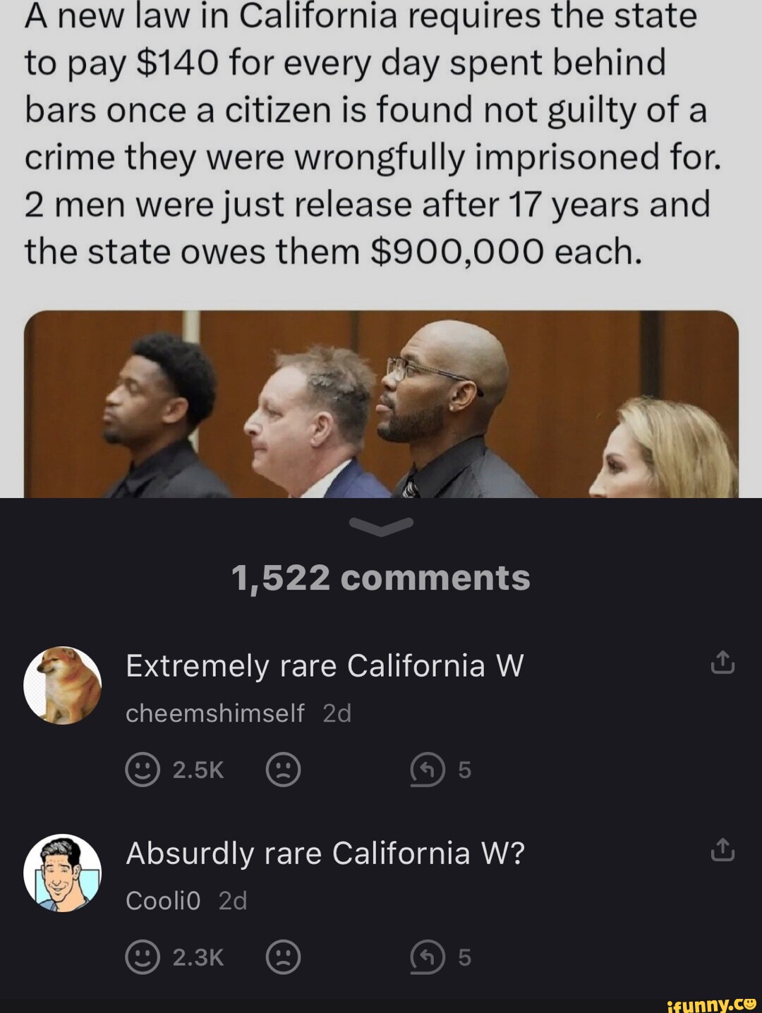 A New Law In California Requires The State To Pay $140 For Every Day ...