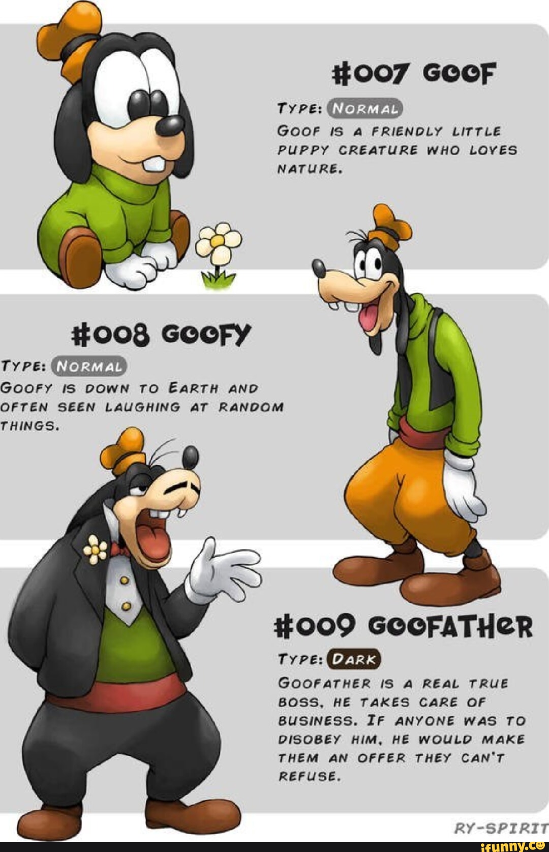 Random Goof Video memes WS6yJxEH6 by Danny: 1.0K comments - iFunny