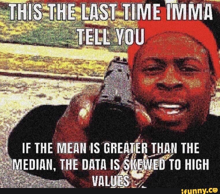 IF THE MEAN IS GREAT THE EDIAN, THE DATA TO HIGH