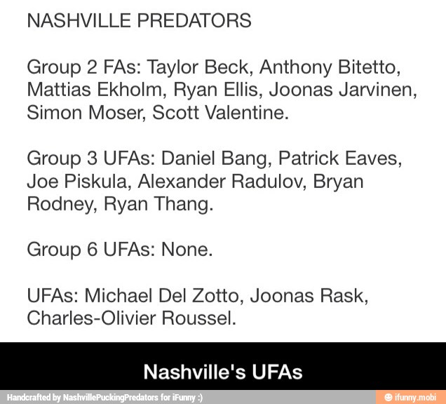 Group 2 FAs: Taylor Beck, Anthony Bitetto,
Mattias Ekholm, Ryan Ellis, Joonas Jarvinen,
Simon Moser, Scott Valentine.
Group 3 UFAs: Daniel Bang, Patrick Eaves,
Joe Piskula, Alexander Radulov, Bryan
Rodney, Ryan Thang.
Group 6 UFAs: None.
UFAs: Michael Del Zotto, Joonas Rask,
Charles-Olivier Roussel.
Nashville's UFAs - Nashville's UFAs