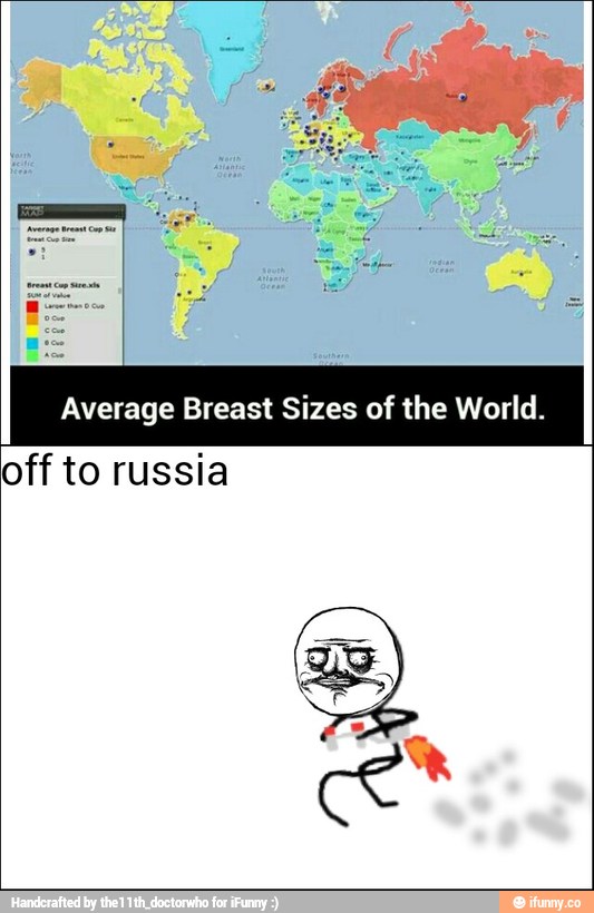 Average Breast Sizes of the World. off to russia )