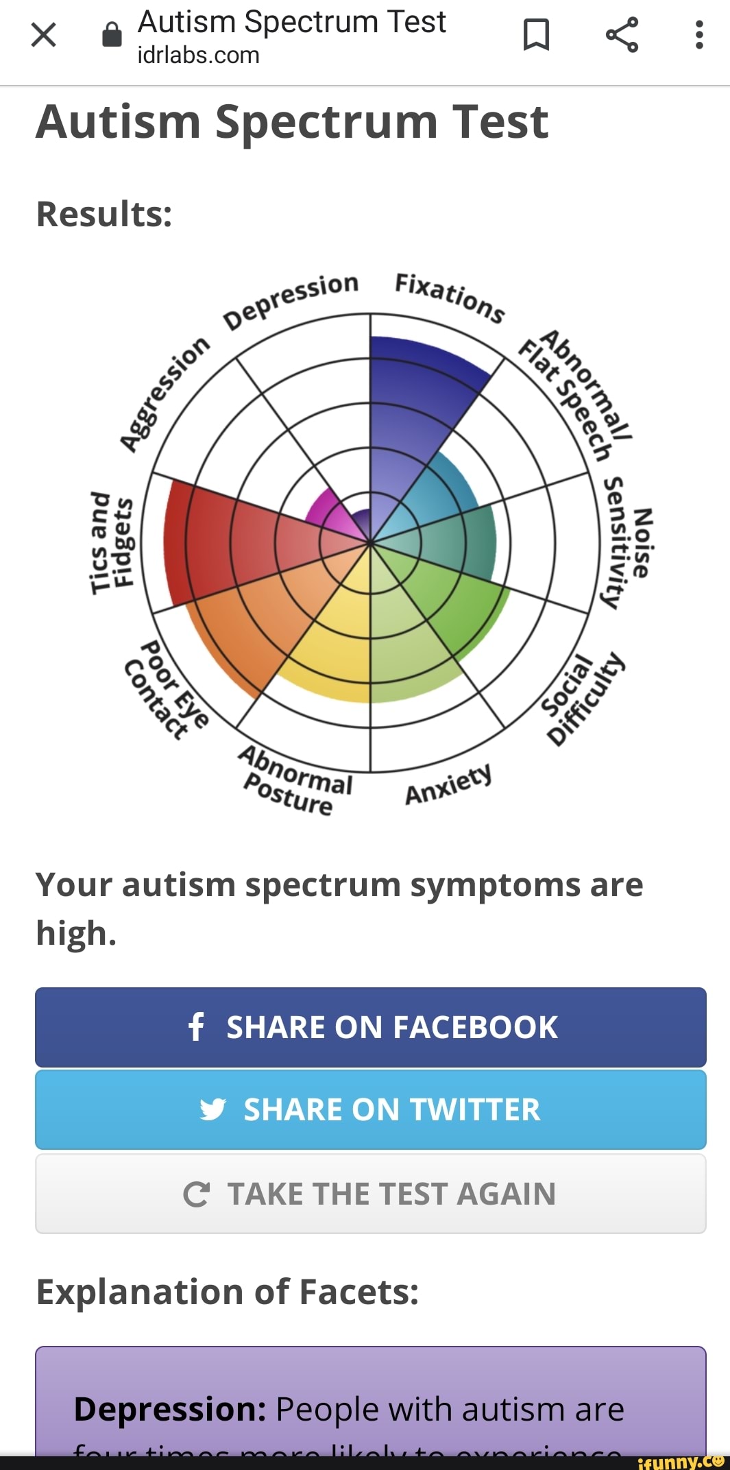 Autism Spectrum Test Autism Spectrum Test Results Tics And Ession 