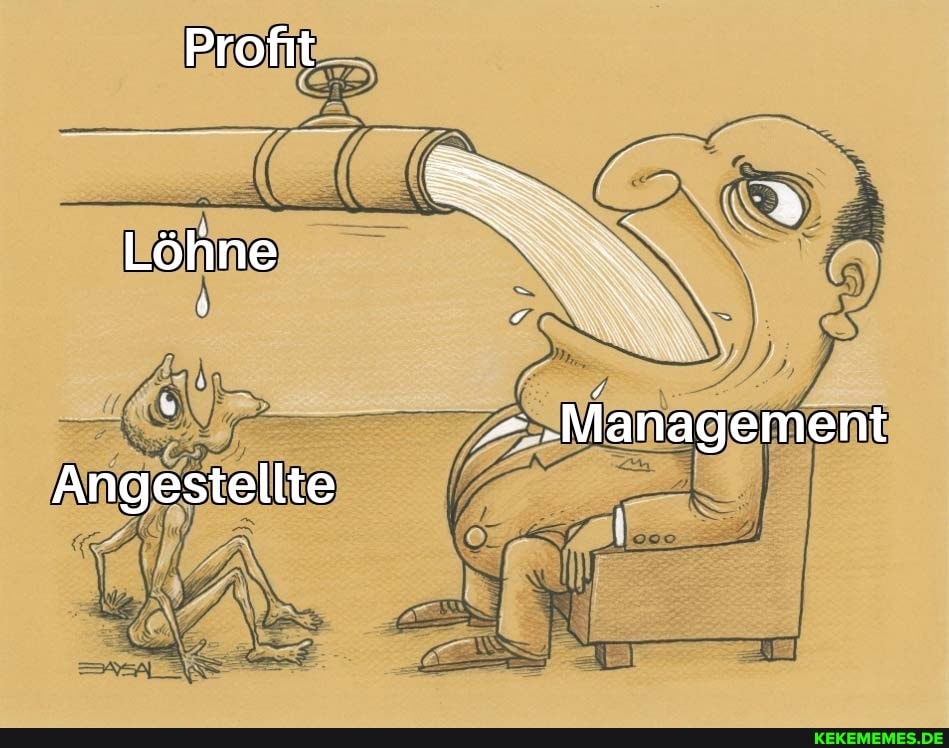 Profit
Löhne
Angestellte
.Management