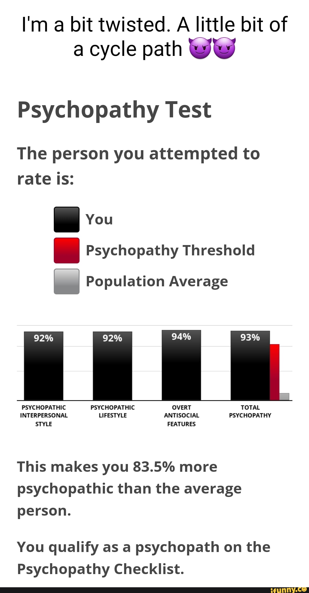 I&rsquo;m a bit twisted. A little bit of a cycle path wy Psychopathy 