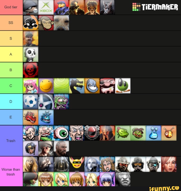 Create a Castle Crashers Tier List - TierMaker