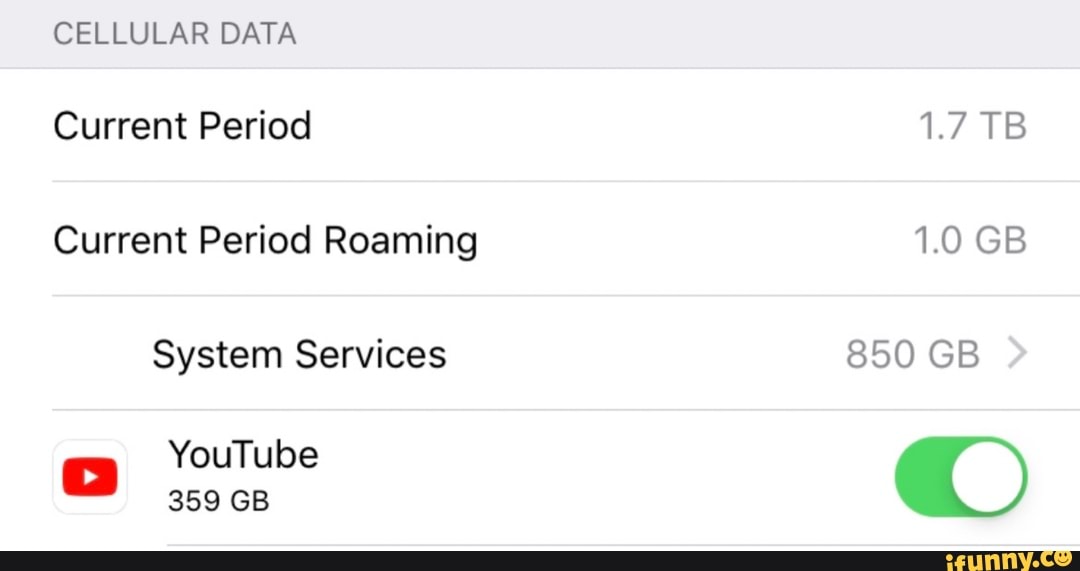 cellular-data-current-period-1-7-tb-current-period-roaming-1-0-gb