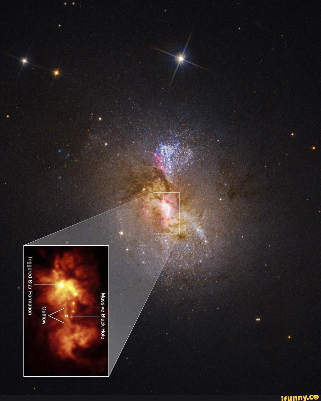 Unedited NASA/Hubble Original. Massive Black Hole Black Hole Black