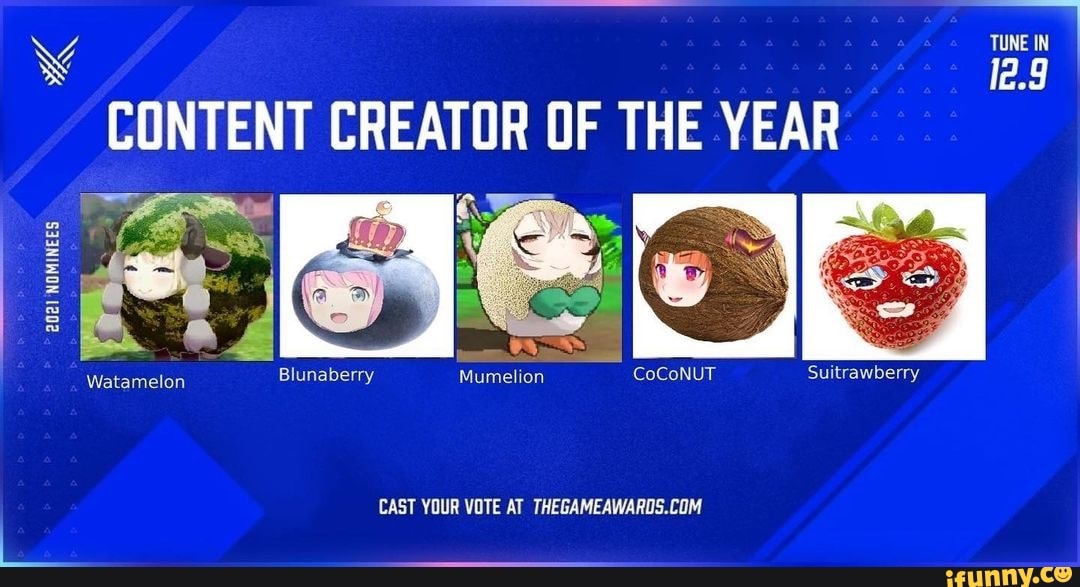 Content Creator of the Year, Nominees