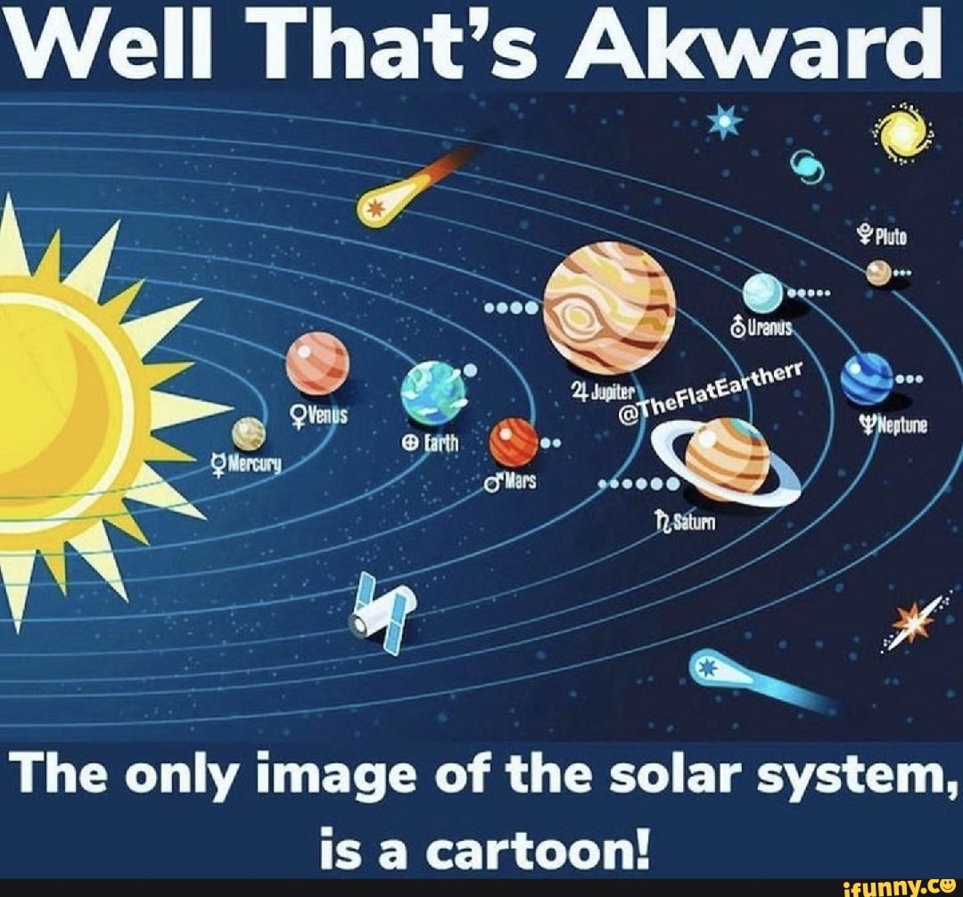 Планеты солнечной системы схема