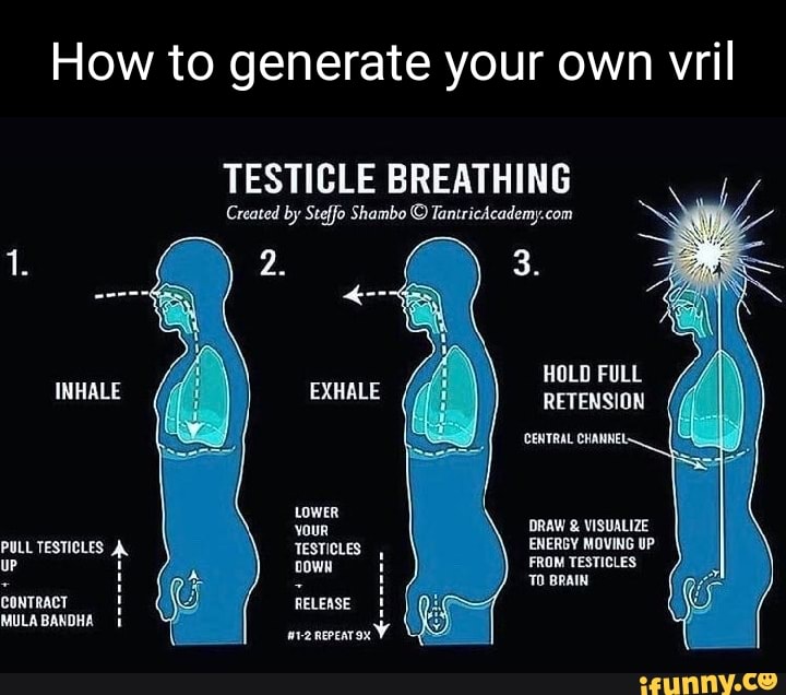 How To Generate Your Own Vril Testicle Breathing Created By Steffo