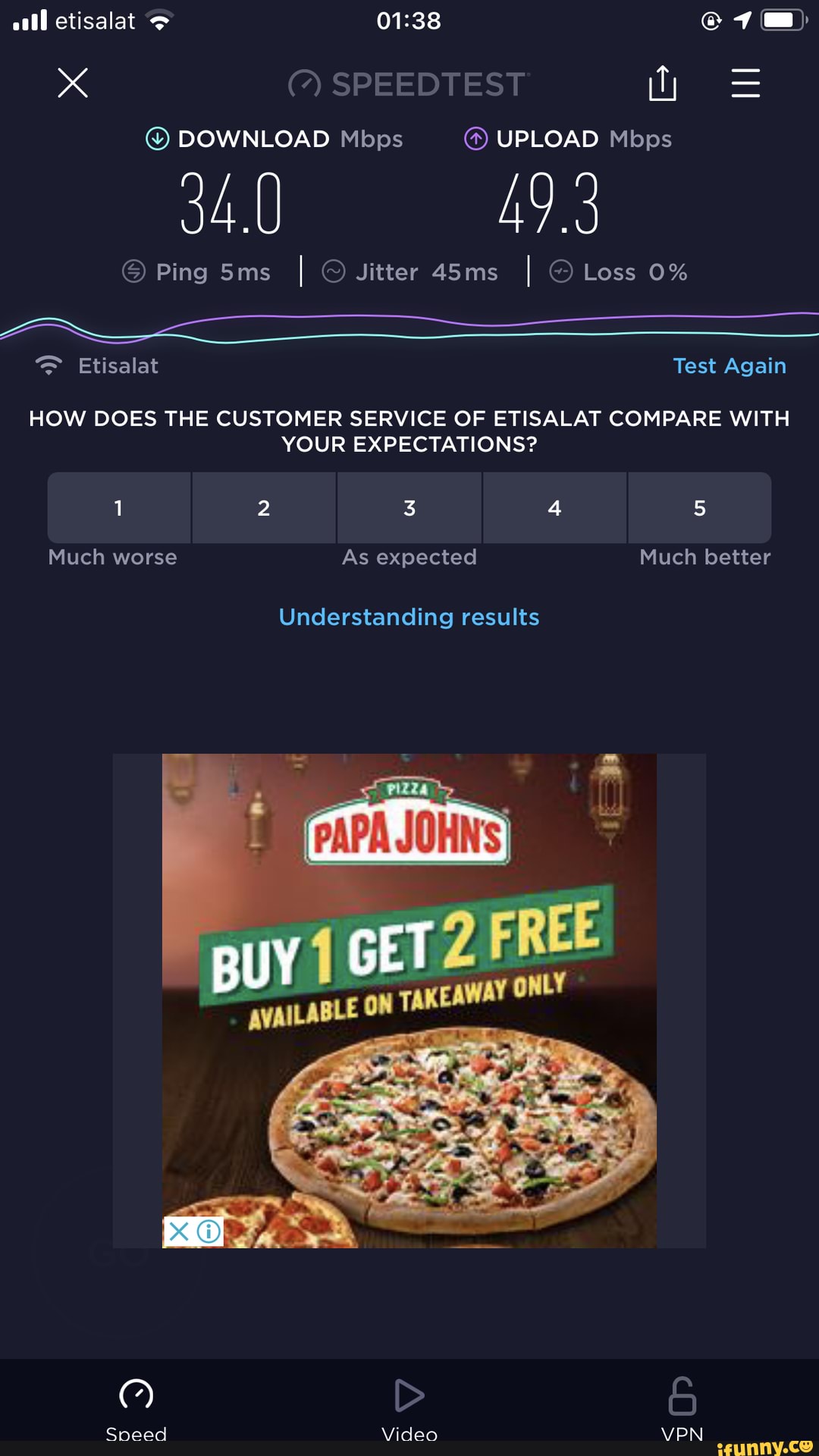 Etisalat WiFi Speed for Job all etisalat SPEEDTEST DOWNLOAD Mbps