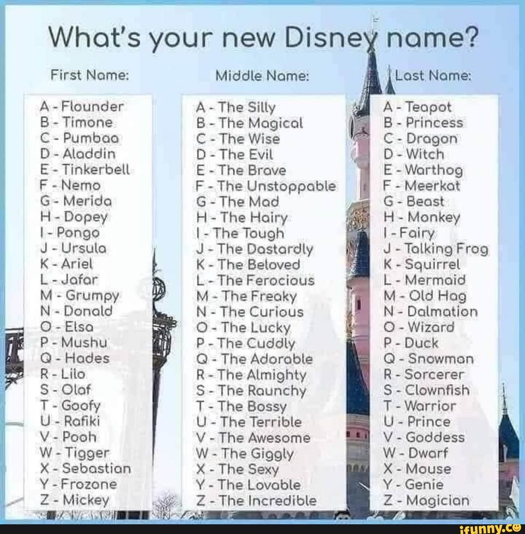 What S Your New Disney Name First Name A Flounder B Timone C Pumbaa D Aladdin E Tinkerbell F Nemo G Merida H Dopey I Pongo J Ursula K Ariel L Jafar