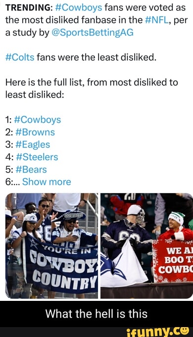 Cowboys fans voted the “most disliked fanbase” in the NFL